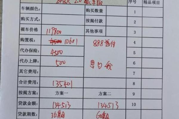 2024年10月提车最旺日子 买车提车吉日查询