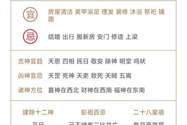 黄历中的开仓指哪些事情  万年历开仓什么意思