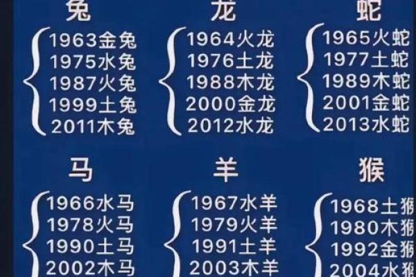 黄历中的开仓指哪些事情  万年历开仓什么意思