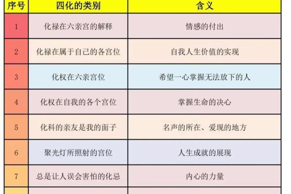 灵机紫薇斗数苹果版