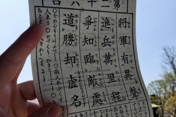 浅草寺灵签99签