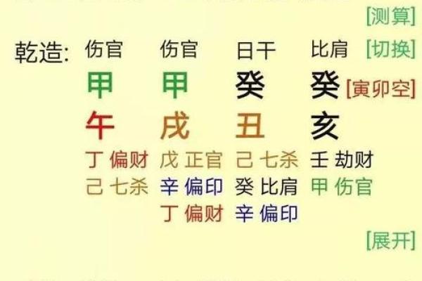 八字张开