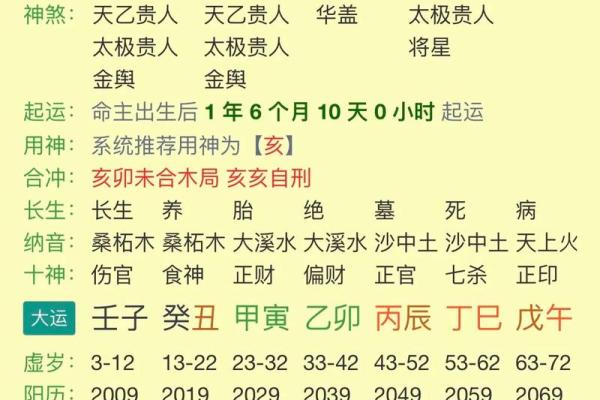 八字张开