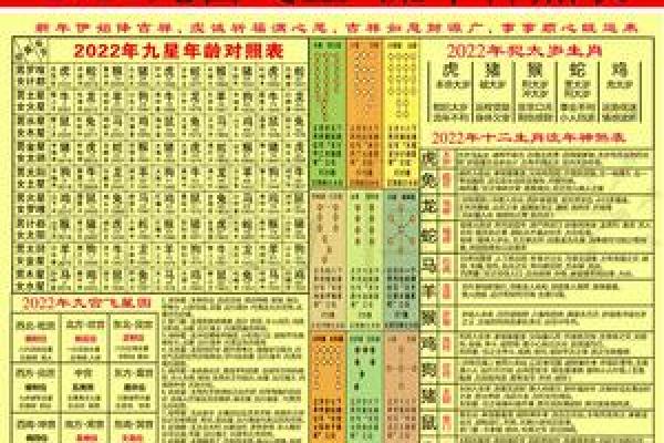 八字提要丁