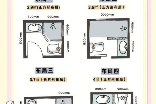 卫生间位于什么方位好 卫生间位于什么方位好