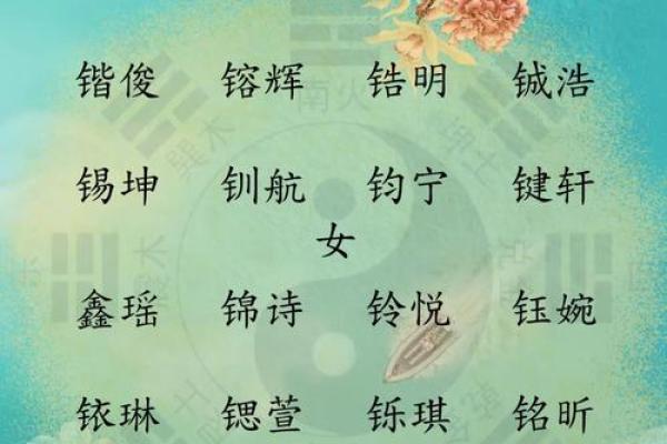 八字喜金水的男孩名字