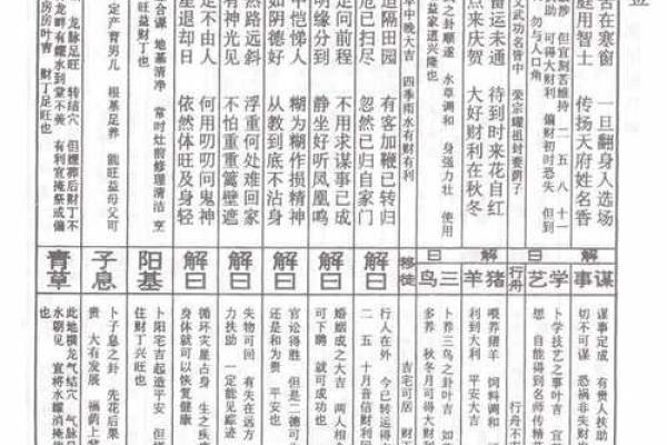 车公灵签第37签