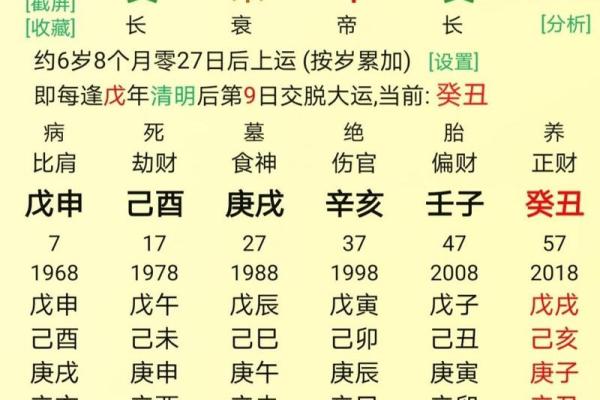 算命说真假子女送终是什么意思呀