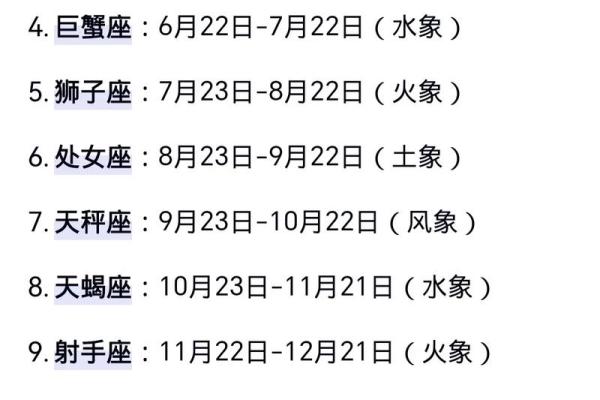 八月29日12星座运势
