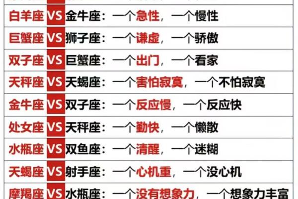 不欲人知 喜欢设置朋友圈三天可见的星座女