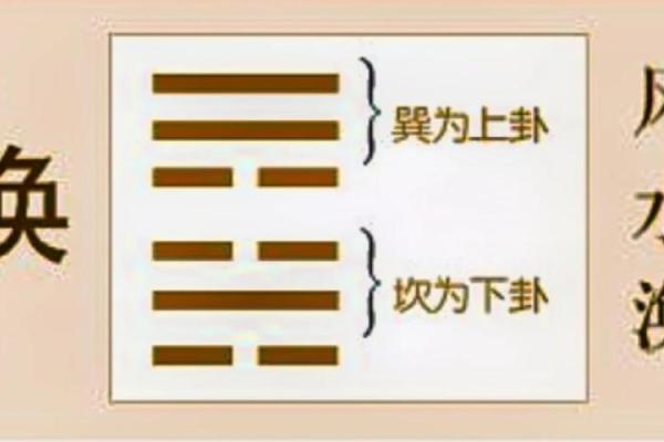 风水：增强情感婚姻的风水技巧