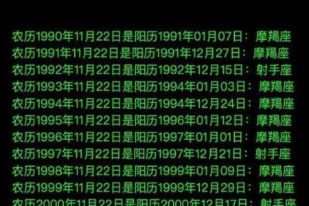 2月11日生日命运 二月十一日是什么星座