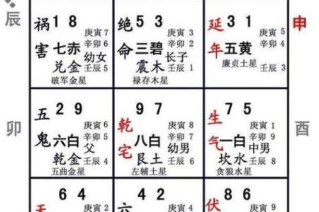 风水入门学_玄空风水基础是什么