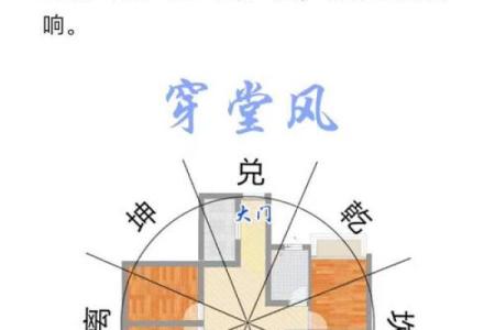 选房子朝向风水更佳