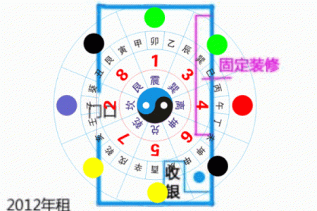 风水视频教程_存在哪些赚小钱却能发财的生意