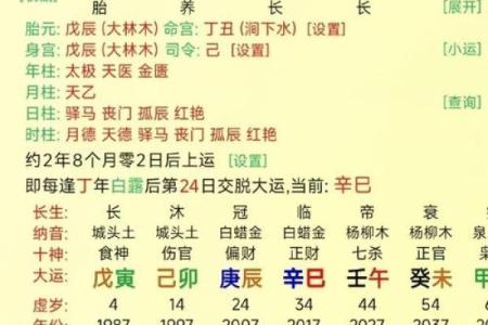 算命说的高学历是多高