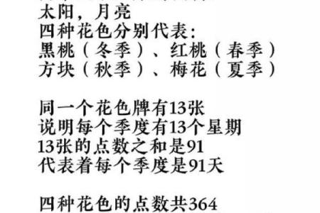 扑克算命1到13的含义讲解图片