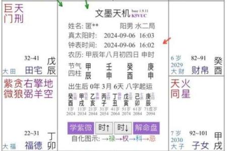 紫薇斗数疾恶化忌