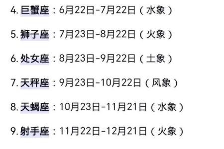 八月29日12星座运势