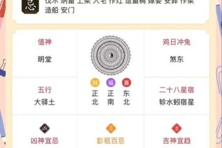 正月十二有什么禁忌事项？2024年正月十二黄历宜忌什么？