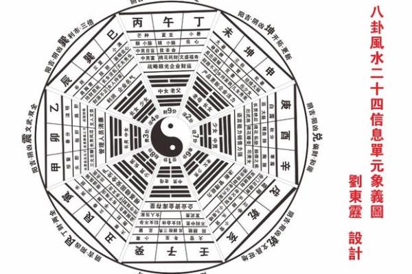 餐馆名吉凶测试