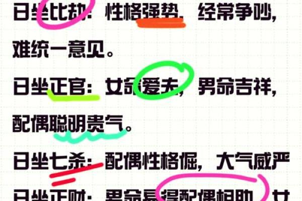 八字测配偶