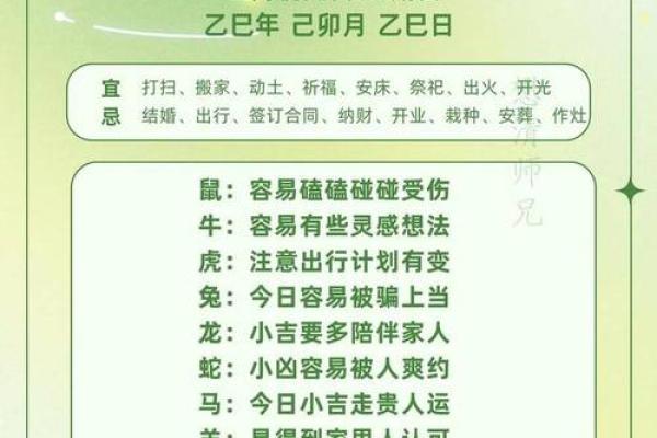 农历11月1星座运势
