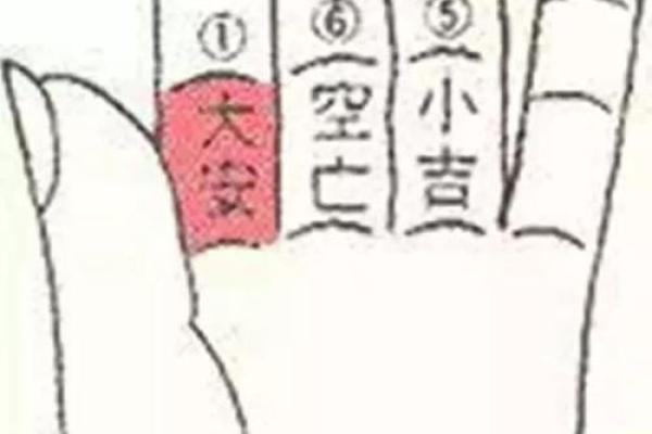算命后不能随便和人说？一定要记住！