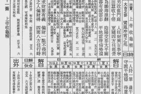 潮汕玄武山佛祖灵签解签