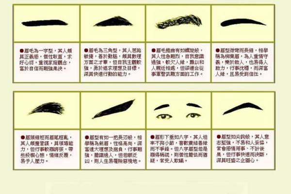 眉毛看相：八字眉的男人命运如何