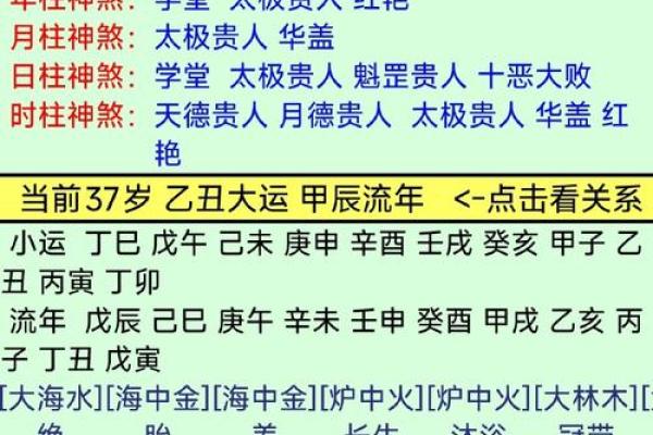 周易高手八字分析 周易八字命理快速入门