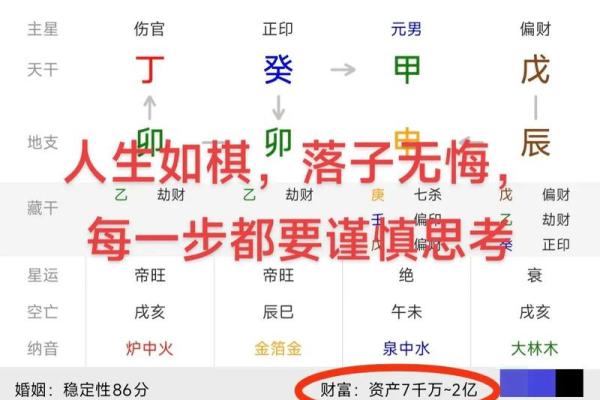 八字排盘易卜,四柱八字排盘详解析