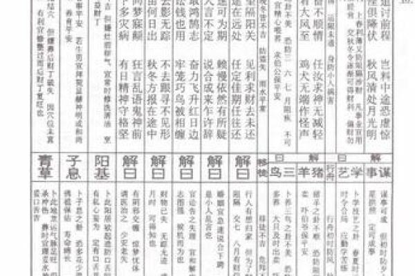 月老灵签中平签