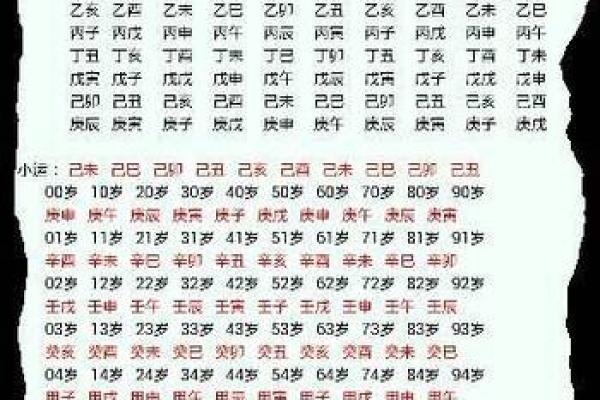 生辰八字查询算命