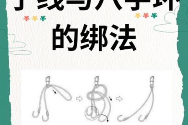 八字环绑法图解