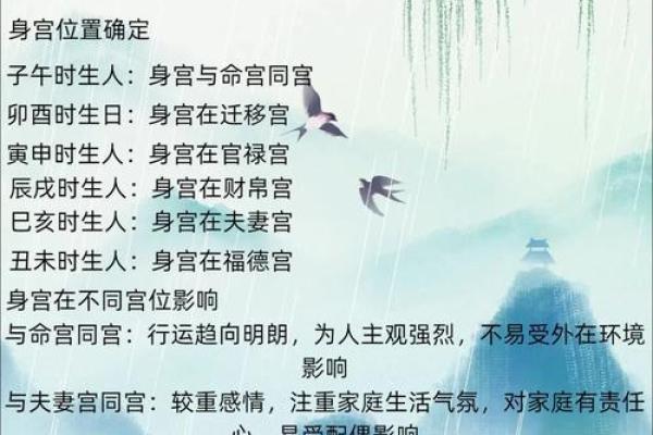 紫薇斗数测算寿命