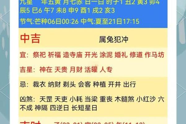 弟一星座网6月份运势如何
