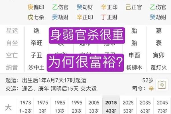 八字旺