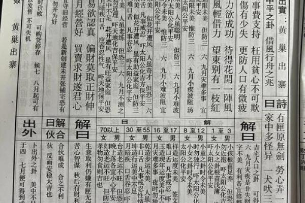 关王庙解灵签