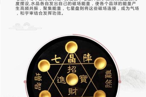 风水中的水口和曜星指什么，分别起什么作用？