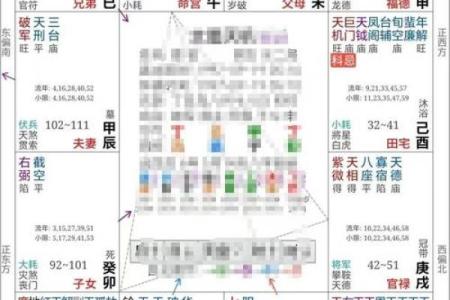 紫薇斗数解厄
