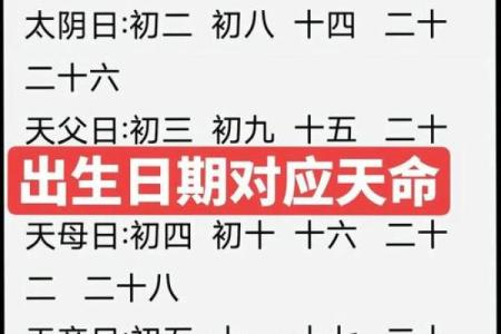2月26日生日命运，二月二十六日是什么星座？