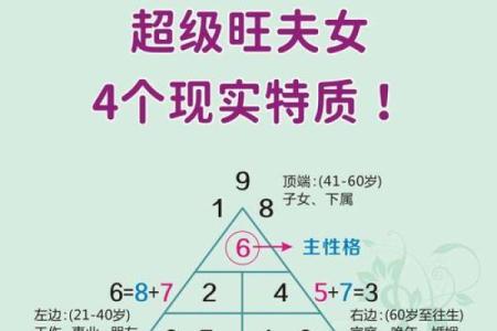 决定女人命运的四大风水，你一定还不知道！