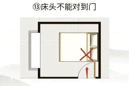 卧室床的摆放风水禁忌