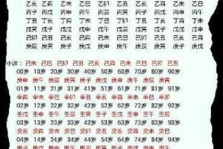 生辰八字查询算命