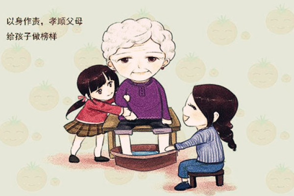 算命说会孝顺婆家是啥意思
