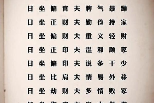 八字里有偏官偏财是什么命