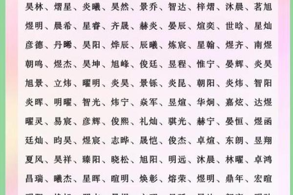 名字的五行解析是什么,名字五行分析测试
