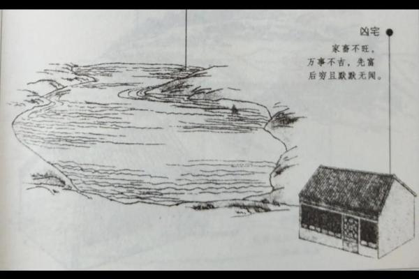 西边有池塘风水