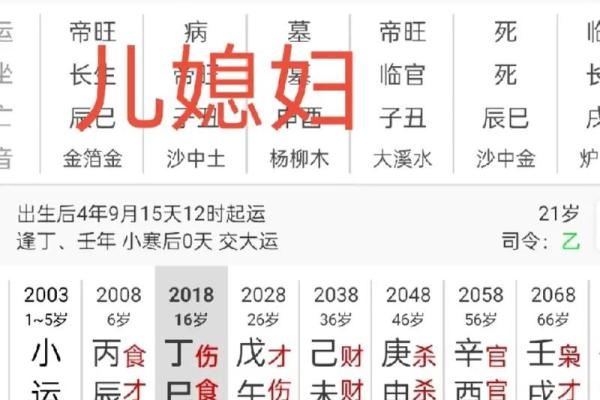 来看看好老婆的八字是怎么样的#老婆